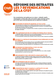 Un projet potentiellement explosif, les différentes tentatives de réforme des retraites ayant donné lieu à. Cfdt Les 7 Revendications De La Cfdt Pour La Reforme Des Retraites