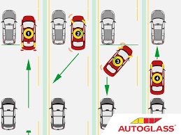 How big is the parallel parking space for drivers test in michigan? How To Parallel Park Tips For Getting It Right First Time Autoglass Allglass Blog