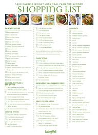 1 200 calorie weight loss meal plan for summer eatingwell