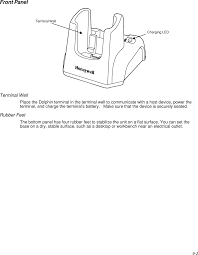 6510gp Mobile Computer User Manual Honeywell