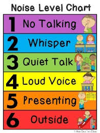 Voice Level Chart