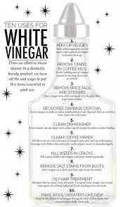 Outstanding Clean Hacks Are Available On Our Internet Site Read More And You Wont Be Sorry You Did Clean House Cleaning Tips Household Hacks Vinegar Uses
