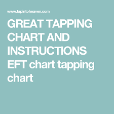 great tapping chart and instructions eft chart tapping chart