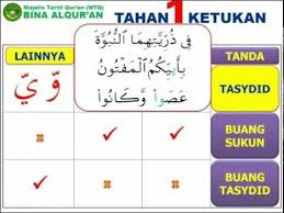 Percakapan Hiwar In 2020 Arabic Conversation Malay Language Language