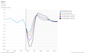 Data displayed on this page is from the state government and the centers for disease. The Consumer Impact Of Coronavirus In Japan Market Research Blog
