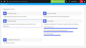 Understand Analyze All Exceptions Across Your Application