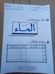 مشروع بحث عن الماء بخط اليد الصف الثالث الابتدائي تنسيق رائع تعلم منه