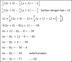 Formula tersebut dapat digunakan untuk membuat fungsi yang melakukan pengolahan data dan kalkulasi string dan angka. Contoh Soal Spldv Dalam Bentuk Pecahan Tugassains Com