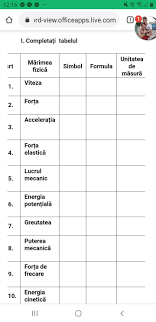 So kindly please read the pages to learn more about the brainly tools. Marimea Fizica Simbolul Formula Unitatea De MÄsurÄ Acelui Tabel AjutaÈi MÄ Va Roggg Brainly Ro
