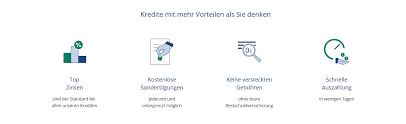 All our branches and service centres will be open on sunday to thursday from 08:30am to 2:00pm. á… Bank Of Scotland Kredit Erfahrungen Bewertungen Test 2020