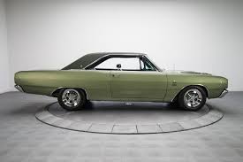 Image result for Medium Green 1968 Dart