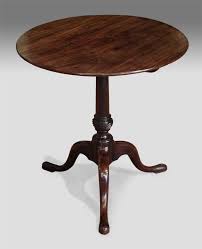 Pin On Antique Tilt Top Tables