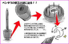 ワコムペンタブでイラストを描くおすすめプロパティ設定を解説 コンテアニメ工房 ペンタブ ワコム ペン ワコム