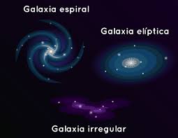 Imagen de la galaxia espiral m81 en la que se puede observar polvo interestelar. 7 Ideas De Galaxia Espiral Galaxia Espiral Galaxia Espirales