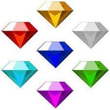 Power Objects Chaos Emerald Sonic Chaos Emeralds Dragon Ball Wallpaper Iphone Sonic And Shadow