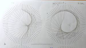 Bastelvorlagen fur ostern kostenlos ausdrucken. Fadengrafik Auf Papier Made With Blumchen