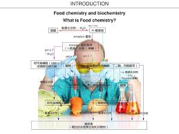 Find out information about food chemistry. Food Chemistry And Biochemistry Ppt Download