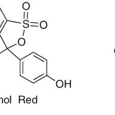 Pdf The Liebermann Burchard Reaction Sulfonation Desaturation And Rearrangment Of Cholesterol In Acid