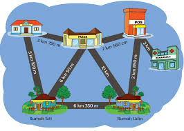 We did not find results for: Lengkap Kunci Jawaban Kelas 3 Tema 3 Subtema 2 Pembelajaran 1 Simple News Kunci Jawaban Lengkap Terbaru