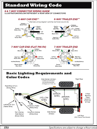 7 pin trailer connector wiring diagram. 4 Pin Flat Trailer Wiring Diagram Trailer Wiring Diagrams