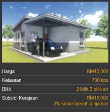 Keutamaan kepada yang berumur 40 tahun ke bawah dan 4. Pin On Tiny Houses