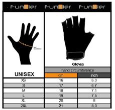 size guides