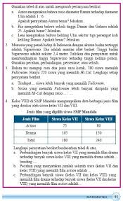 Mar 08, 2020 · kunci jawaban ini dibuat untuk membantu mengerjakan soal matematika bagi kelas 7 di semester 2 halaman 10, 11, 12. Update Kunci Jawaban Matematika Kelas 7 Semester 2 Hal 53 Paling Heboh
