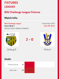 Check challenge league 2020/2021 page and find many useful statistics with chart. It Tielet Rebha Zebbug Rangers Football Club Facebook