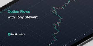 When looking for the best canadian exchanges, consider information such as location, currency when you start trading cryptocurrencies here is everything you need to know about how to buy bitcoin in canada, and how to choose the best. Deribit Insights Deribitinsights Twitter