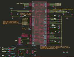 Image result for monokai theme