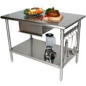 Find the best metal kitchen islands & carts for your home in 2021 with the carefully curated selection available to shop at houzz. Kitchen Carts Kitchen Islands Work Tables And Butcher Blocks With Multiple Styles Finishes Kitchensource Com