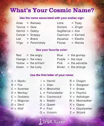 Your Cosmic Name Name Generator Funny Names Fantasy Names