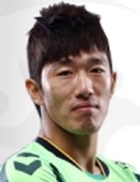 Nct's kim jungwoo life happens, coffee helps. Jung Woo Kim Spielerprofil Transfermarkt