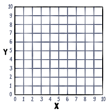 graph or chart base game art guppy