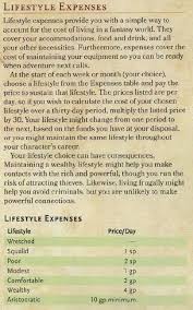 Making Lifestyle Expenses Mechanical Dungeon Masters Only Dungeons Dragons Discussion D D Beyond Forums D D Beyond