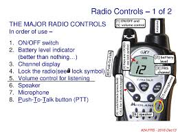 Read from radio/write to radio Disaster Communications With Frs Radios Ppt Download
