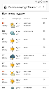 Pogoda V Nalchike Na Zavtra Ne Veryu Sobstvennym Glazam Pikabu