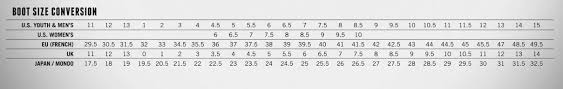 Flow Snowboard Boots Size Chart Size Chart Christy Sports