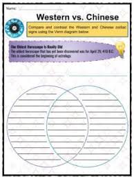 zodiac signs facts worksheets chinese western signs for kids