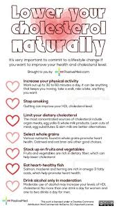 How To Lower Your Cholesterol Naturally Low Cholesterol Diet Plan Lower Cholesterol Naturally Lower Cholesterol Diet