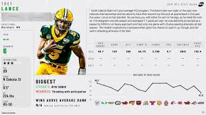 Tools and data for sports bettors. Pff On Twitter Pff S 2021 Nfl Draft Guide Is Almost Here 100 Total Prospect Breakdowns In Depth Written Analysis Pff Exclusive Player Grades And Advanced Stats Live On Wednesday