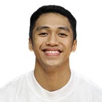 Abdul Hafiz Bangcola » clubs :: Volleybox