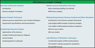 Rpa Business Analyst Training Rpa Business Analyst Online Training