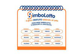 Alle ore 20 l'estrazione del simbolotto di oggi sabato 2 maggio 2020 non si svolgerà e così sarà lo stesso fino a nuova disposizione governativa. Vliyatelen Udovletvorenie Kolko Chesto Numeri Del Lotto Di Stasera Amazon Meta4logistics Com