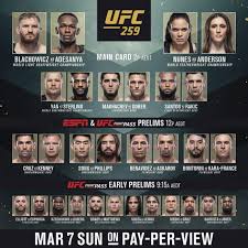 Megan anderson broadcast inclusion of ufc 259 will start with the ufc fight pass prelims at 5:15 p.m. Ufc 259 Blachowicz Vs Adesanya Early Prelim And Preliminary Results Firstsportz