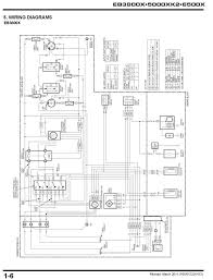 Nema l14 20p wiring diagram. Honda Eb5000 Wiring Diagram Wiring Diagram B75 Skip
