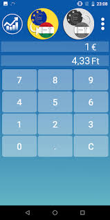 Dacă tranzacţia fost realizată în lei se va debita din. Forint Euro Konverter Apps Bei Google Play