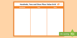 hundreds tens and ones place value grid display poster