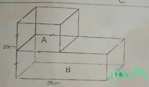 Jika semua rusuk bangun tersebut masing masing panjangnya 8 cm hitunglah luas permukaan bangun tersebut. Perhatikan Gambar Disamping Volume Bangun Ruang Gabungan Di Samping Adalaha 3 500 Cm B 2 500 Brainly Co Id