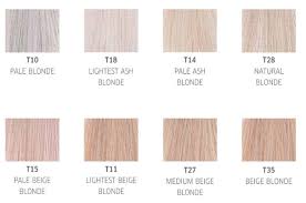 Want to go super blonde? Birtok Furat Kolcsonhatasba Kerul Wella Toner Window Options Com